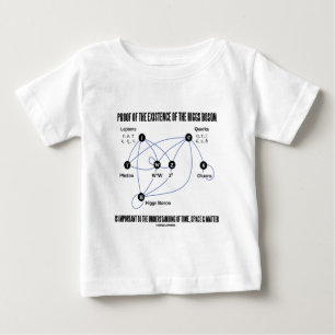 Higgsのボゾンの存在の証拠 ベビーTシャツ