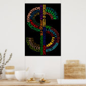 High Res Dollar Signポスター ポスター (キッチン)