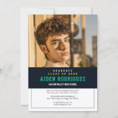 High School Graduation Invitation 招待状 (裏面)