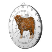Highland cow cartoon illustration ダーツボード (正面右)
