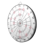 highsaltireによる投げ矢板トレーナー ダーツボード (正面右)