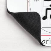 HikeArizona.COM - 1996年のマウスパッド以来 マウスパッド (コーナー)