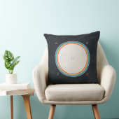Hilma af Klint Big Bang  クッション (椅子)