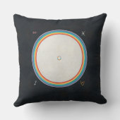 Hilma af Klint Big Bang  クッション (裏面)