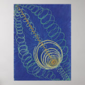 Hilma Af Klint, Roormanal Chaos No16抽象芸術アート ポスター (正面)