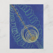 Hilma Af Klint, Roormanal Chaos No16抽象芸術アート ポストカード (正面)