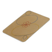 Hilma Af Klint, Seven Point Star No5,抽象芸術・アート マグネット (左側)