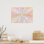 Hilma af Klint - The Eros Series, nr. 5 ポスター (キッチン)