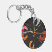 Hilma af Klint - The Swan No. 7 キーホルダー (正面左)