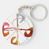 Hilma af Klint - The Swan No. 7 キーホルダー (裏面)