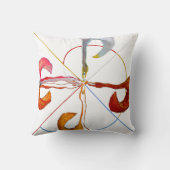 Hilma af Klint - The Swan No. 7 クッション (裏面)