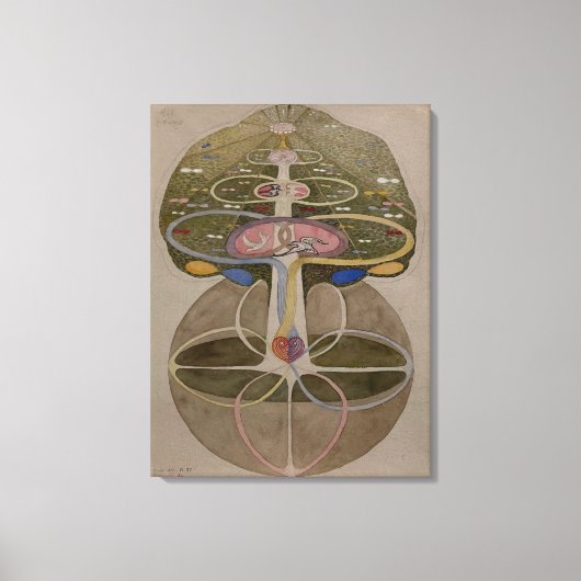 Hilma Af Klint, Tree Of Knowledge No1抽象芸術・アート キャンバスプリント (正面)
