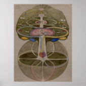 Hilma Af Klint, Tree Of Knowledge No1抽象芸術・アート ポスター (正面)