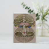 Hilma Af Klint, Tree Of Knowledge No1抽象芸術・アート ポストカード (スタンド正面)