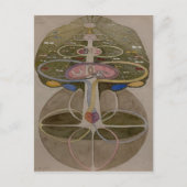 Hilma Af Klint, Tree Of Knowledge No1抽象芸術・アート ポストカード (正面)