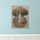 Hilma Af Klint, Tree Of Knowledge No2抽象芸術・アート キャンバスプリント (インサイチュ (ウッドフロア))