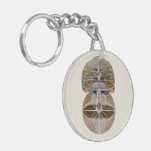 Hilma af Klint - Tree of Knowledge, No. 1 キーホルダー (正面左)