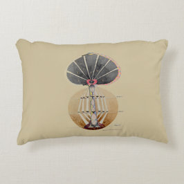 Hilma af Klint - Tree of Knowledge, No. 3 アクセントクッション