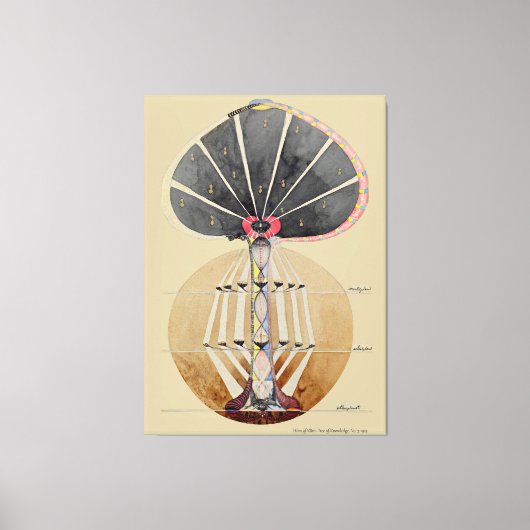 Hilma af Klint - Tree of Knowledge, No. 3 キャンバスプリント (正面)