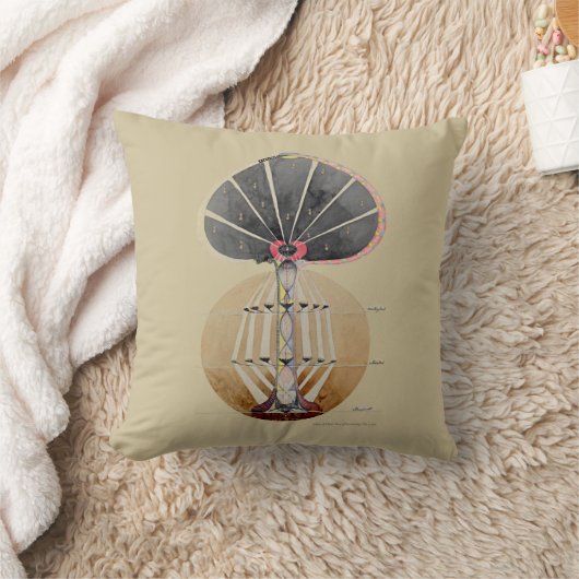 Hilma af Klint - Tree of Knowledge, No. 3 クッション (ブランケット)