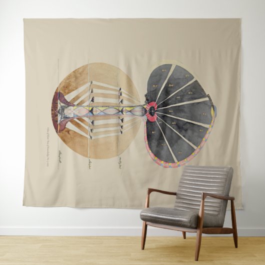 Hilma af Klint - Tree of Knowledge, No. 3 タペストリー (インサイチュ(横))