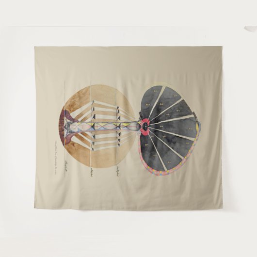 Hilma af Klint - Tree of Knowledge, No. 3 タペストリー (正面(横))