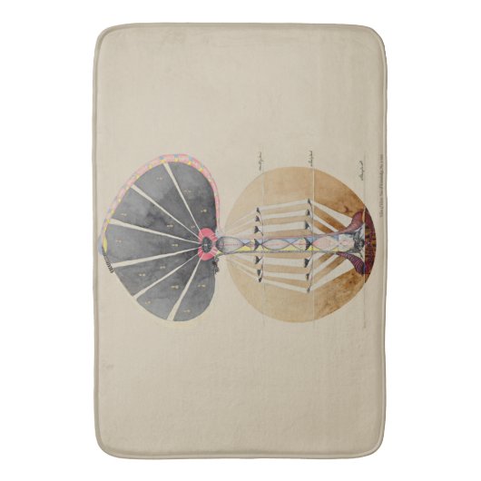 Hilma af Klint - Tree of Knowledge, No. 3 バスマット (正面縦)