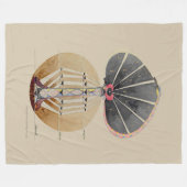 Hilma af Klint - Tree of Knowledge, No. 3 フリースブランケット (正面(横))