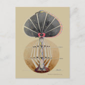 Hilma af Klint - Tree of Knowledge, No. 3 ポストカード (正面)