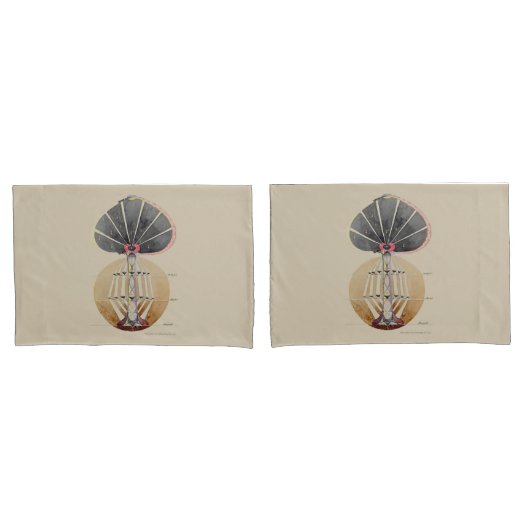 Hilma af Klint - Tree of Knowledge, No. 3 枕カバー (フロントセット)