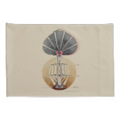 Hilma af Klint - Tree of Knowledge, No. 3 枕カバー (裏面-右)