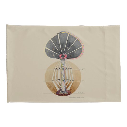Hilma af Klint - Tree of Knowledge, No. 3 枕カバー (裏面-右)