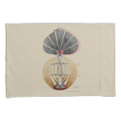 Hilma af Klint - Tree of Knowledge, No. 3 枕カバー (正面右)