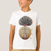 Hilma af Klint - Tree of Knowledge, No. 3 Tシャツ (正面)