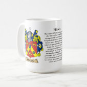 Hinds、起源、意味および頂上 コーヒーマグカップ (正面左)