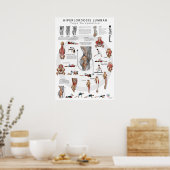 Hiperlordosis - definición, causas y tratamiento ポスター (キッチン)