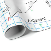 HIPPOTENUSEバイサンドラボイントン ラッピングペーパー (ロールコーナー)