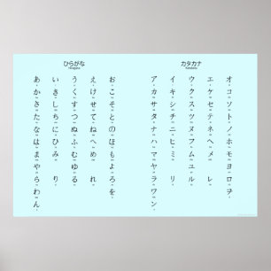 Hiragana Katakana Learn Japanese Characters ポスター