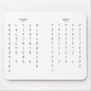 Hiragana Katakana Learn Japanese Characters マウスパッド