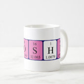 Hiroshiの定期的なテーブル名mug コーヒーマグカップ (正面右)