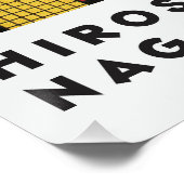 Hiroshi Nagai Inspired City Pop Travel Poster ポスター (コーナー)