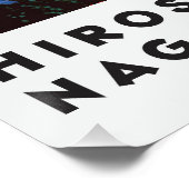 Hiroshi Nagai Inspired Ocean Wave Retro Art Print ポスター (コーナー)