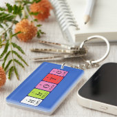 Hiroto期別テーブル名のキーリング キーホルダー (正面右)