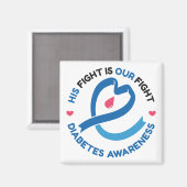 His Fight Is Our Fight – Diabetes Awareness マグネット (正面/裏面)