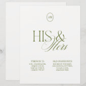 His & Hers サイン入りカクテル グリーン ウェディング サイン (正面/裏面)