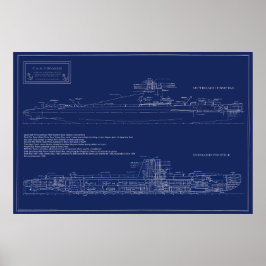 Historic Submarine Croaker Blueprint ポスター