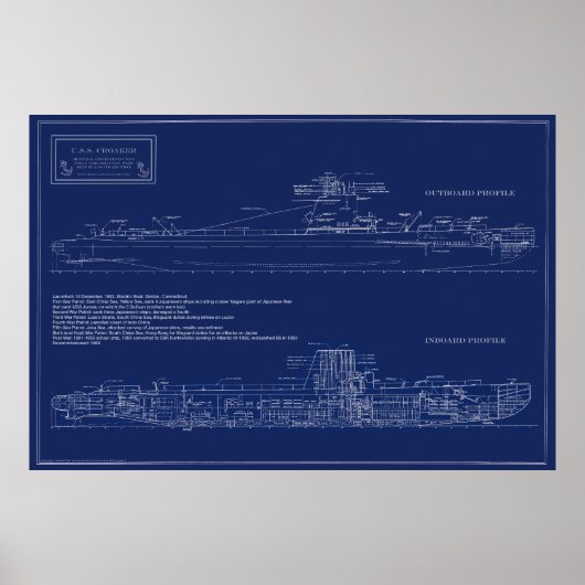 Historic Submarine Croaker Blueprint ポスター (正面)
