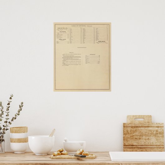 Historical atlas of Wisconsin Index ポスター (キッチン)