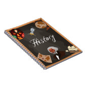 History ノートブック (右側)