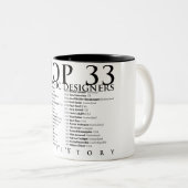 History_01の上位33名のグラフィックデザイナー ツートーンマグカップ (正面右)